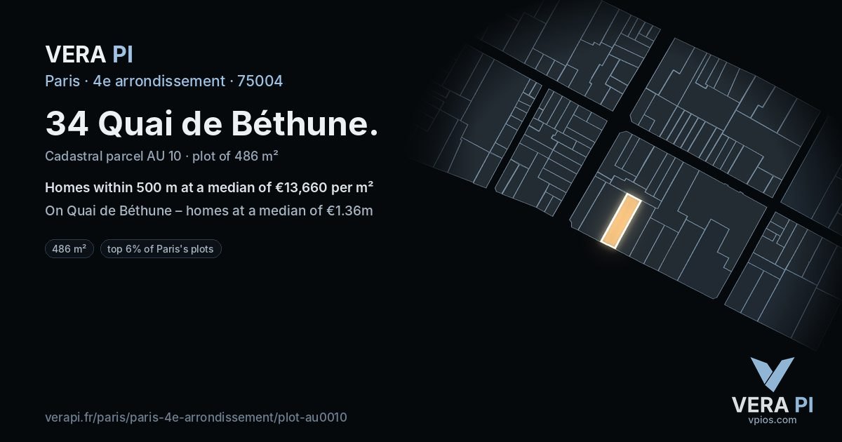 34 Quai de Béthune, 4e arrondissement at night – the plot lit, the parcels around coloured by the prices near them