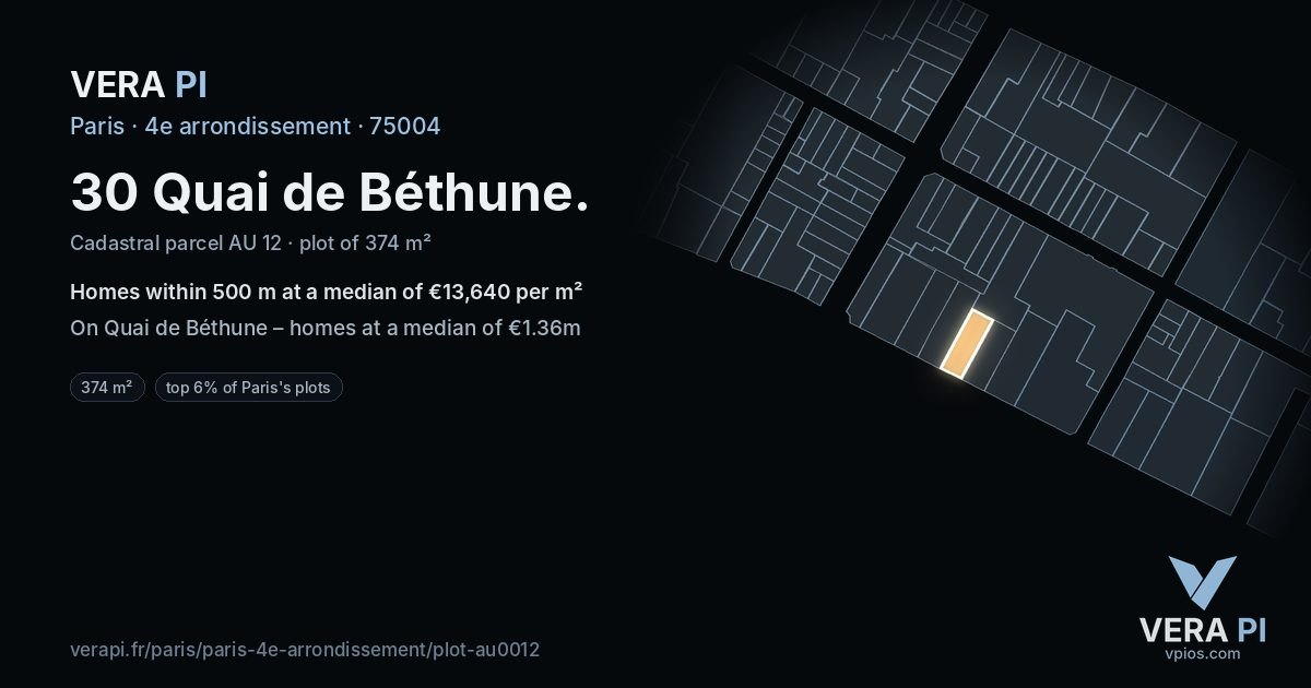 30 Quai de Béthune, 4e arrondissement at night – the plot lit, the parcels around coloured by the prices near them