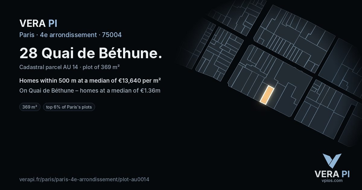 28 Quai de Béthune, 4e arrondissement at night – the plot lit, the parcels around coloured by the prices near them