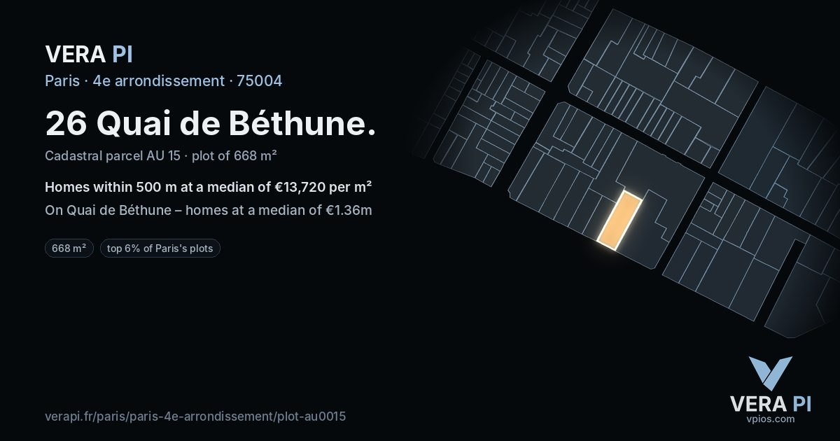 26 Quai de Béthune, 4e arrondissement at night – the plot lit, the parcels around coloured by the prices near them