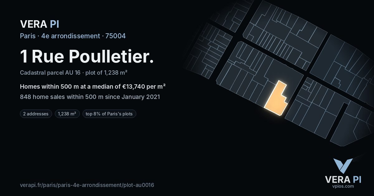 1 Rue Poulletier, 4e arrondissement at night – the plot lit, the parcels around coloured by the prices near them