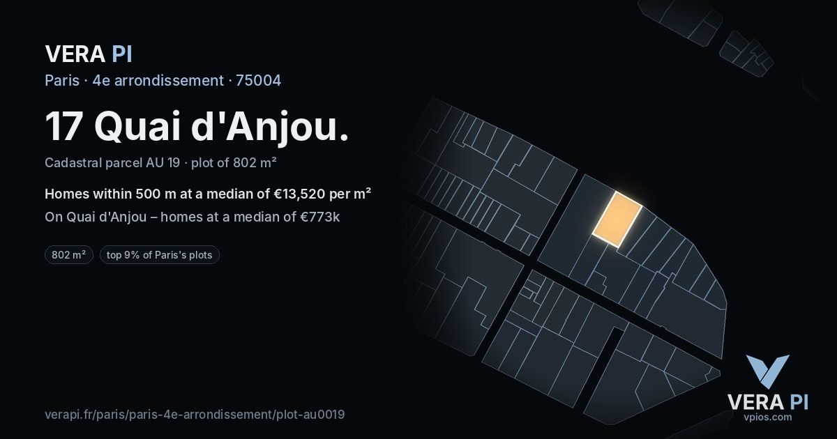 17 Quai d'Anjou, 4e arrondissement at night – the plot lit, the parcels around coloured by the prices near them