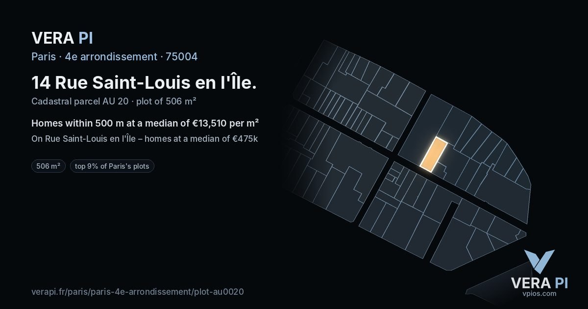14 Rue Saint-Louis en l'Île, 4e arrondissement at night – the plot lit, the parcels around coloured by the prices near them