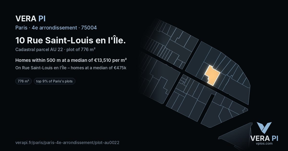 10 Rue Saint-Louis en l'Île, 4e arrondissement at night – the plot lit, the parcels around coloured by the prices near them
