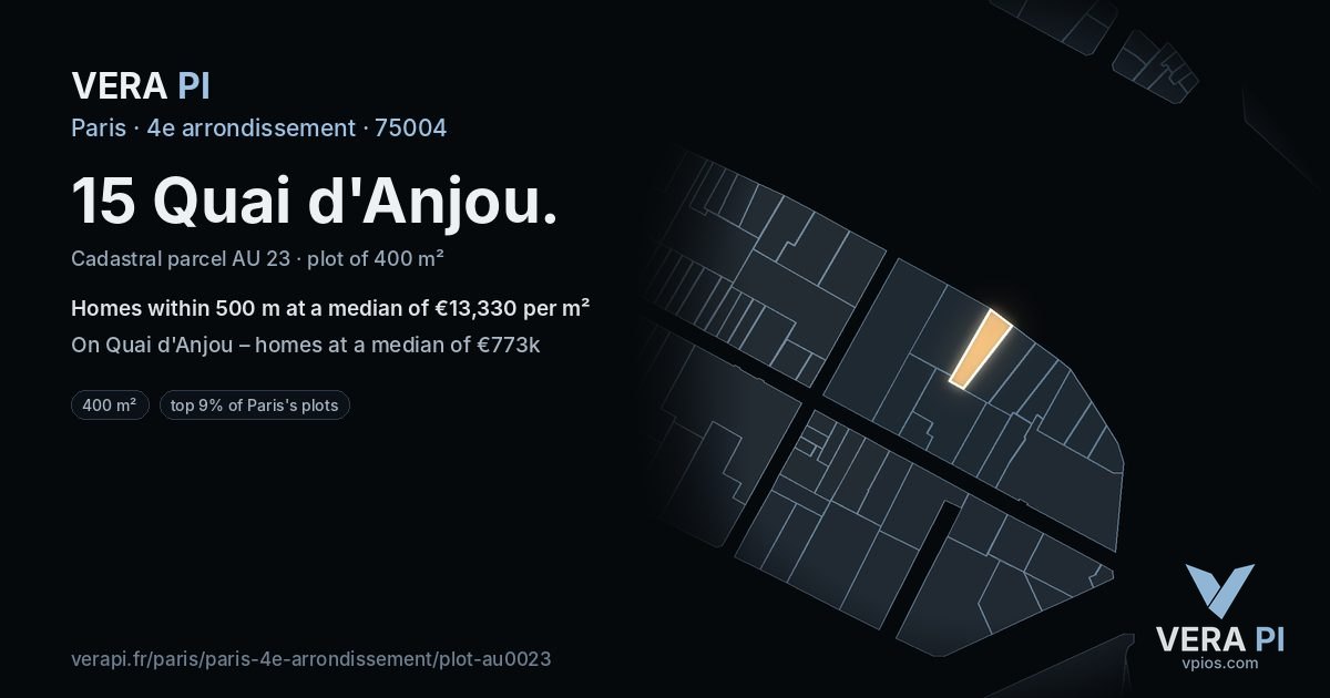 15 Quai d'Anjou, 4e arrondissement at night – the plot lit, the parcels around coloured by the prices near them