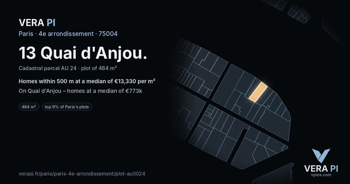 13 Quai d'Anjou, 4e arrondissement at night – the plot lit, the parcels around coloured by the prices near them