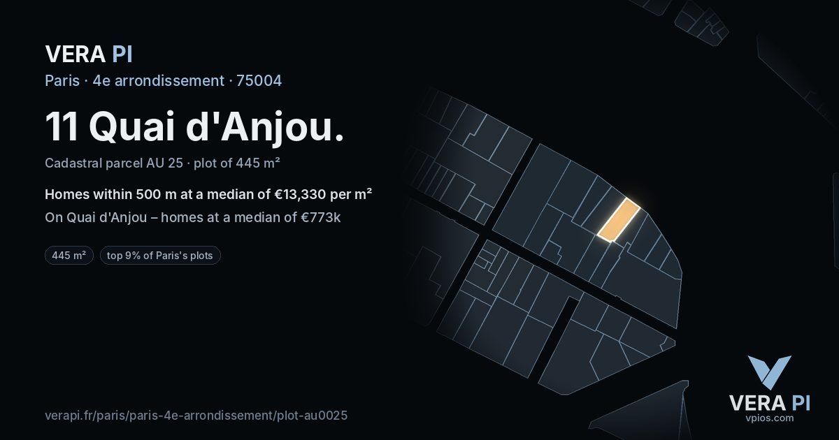 11 Quai d'Anjou, 4e arrondissement at night – the plot lit, the parcels around coloured by the prices near them