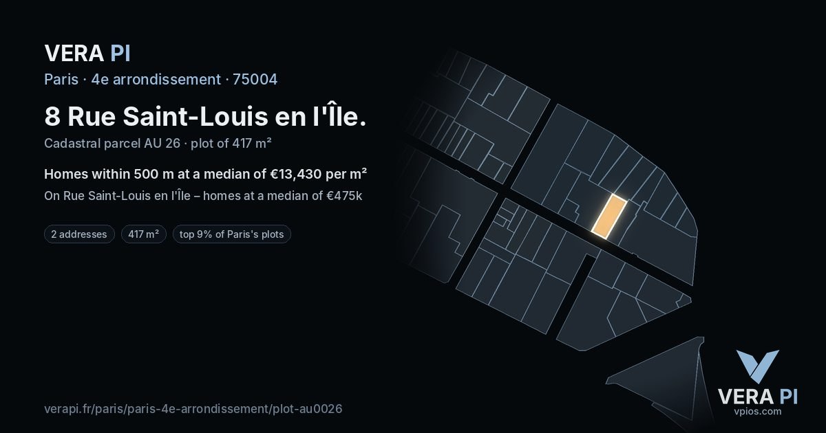 8 Rue Saint-Louis en l'Île, 4e arrondissement at night – the plot lit, the parcels around coloured by the prices near them