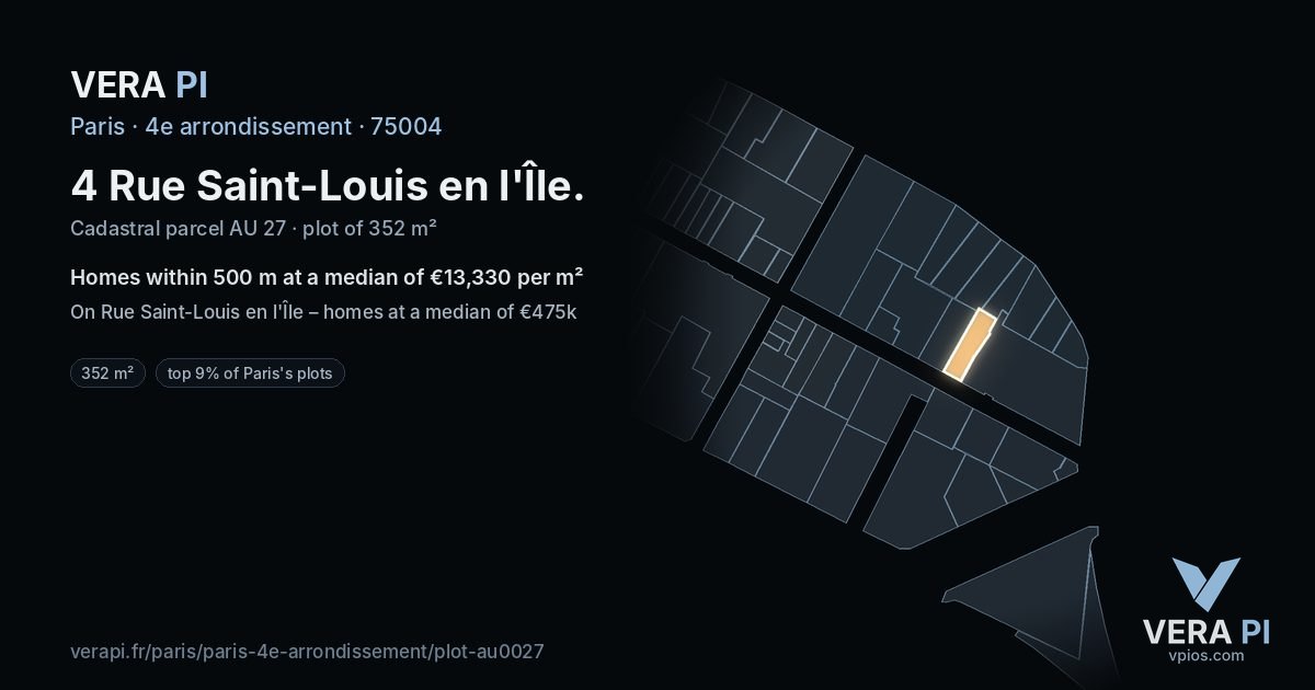 4 Rue Saint-Louis en l'Île, 4e arrondissement at night – the plot lit, the parcels around coloured by the prices near them