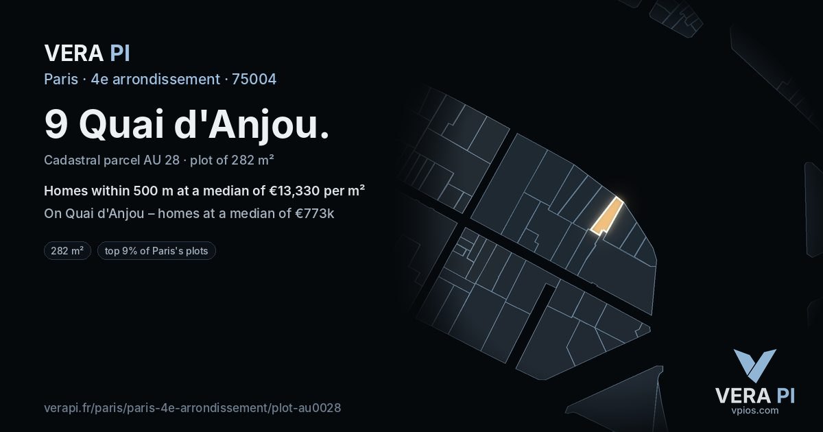 9 Quai d'Anjou, 4e arrondissement at night – the plot lit, the parcels around coloured by the prices near them