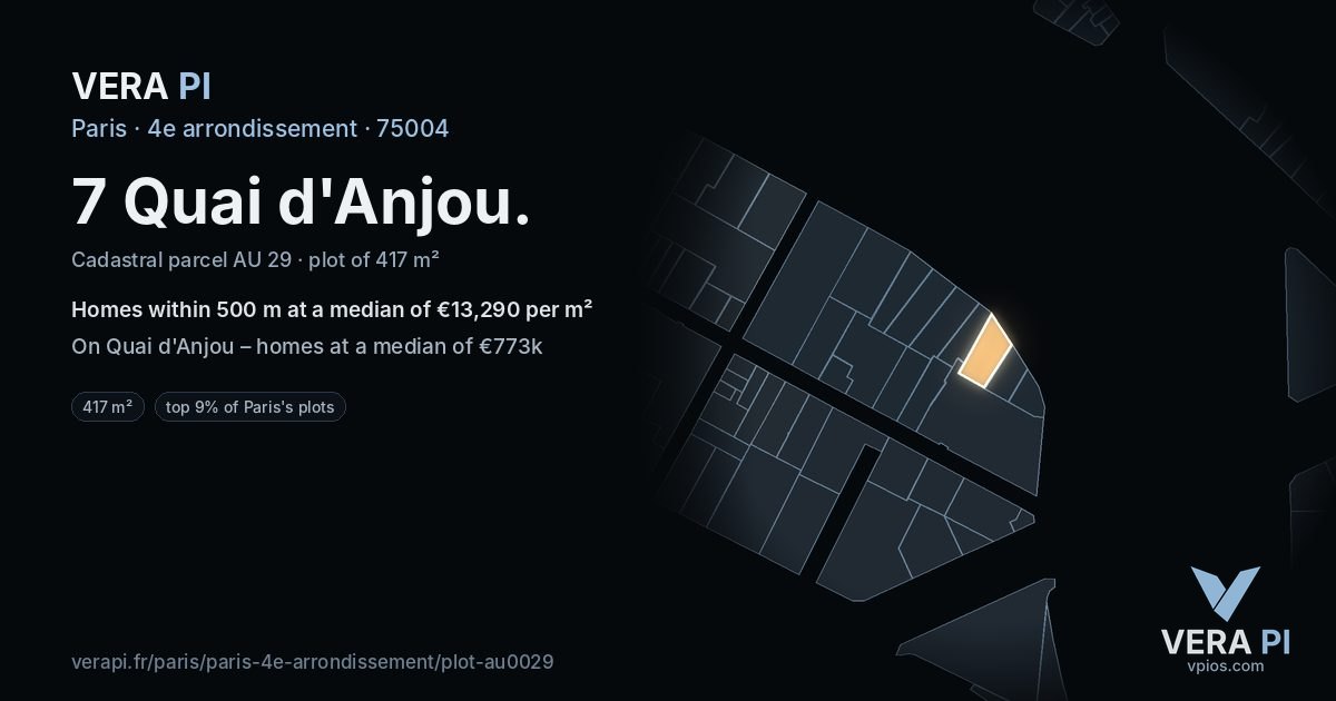 7 Quai d'Anjou, 4e arrondissement at night – the plot lit, the parcels around coloured by the prices near them