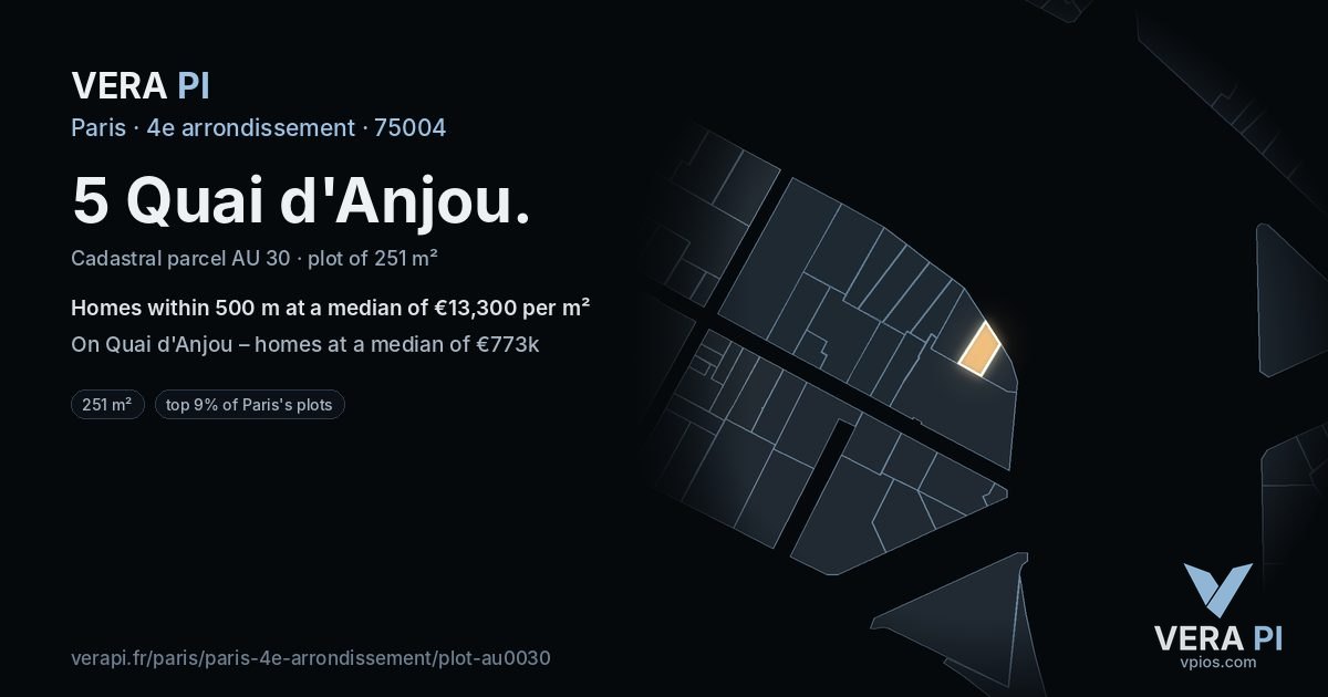 5 Quai d'Anjou, 4e arrondissement at night – the plot lit, the parcels around coloured by the prices near them