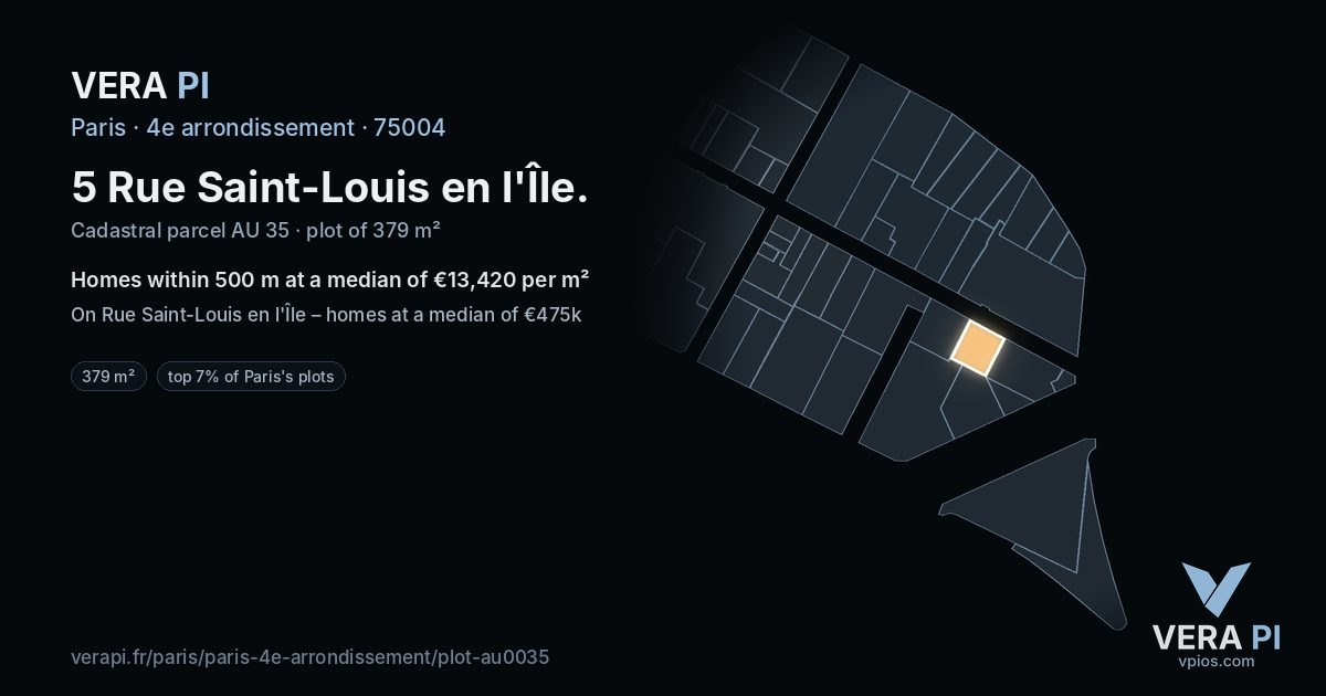 5 Rue Saint-Louis en l'Île, 4e arrondissement at night – the plot lit, the parcels around coloured by the prices near them