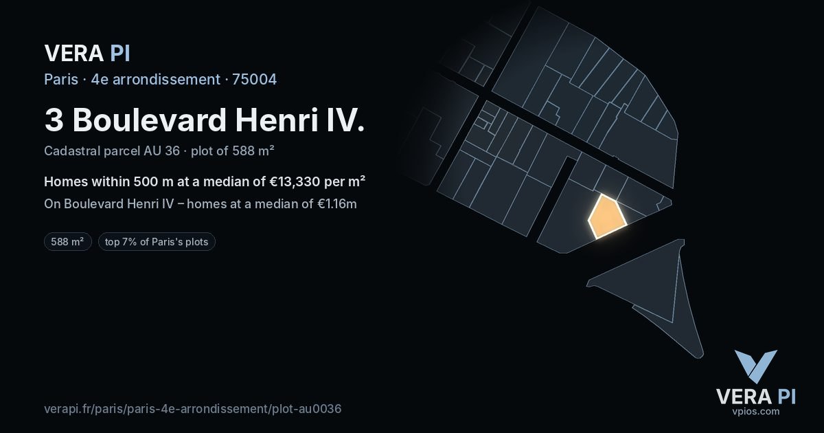 3 Boulevard Henri IV, 4e arrondissement at night – the plot lit, the parcels around coloured by the prices near them