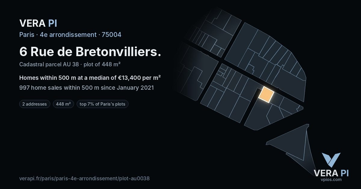 6 Rue de Bretonvilliers, 4e arrondissement at night – the plot lit, the parcels around coloured by the prices near them