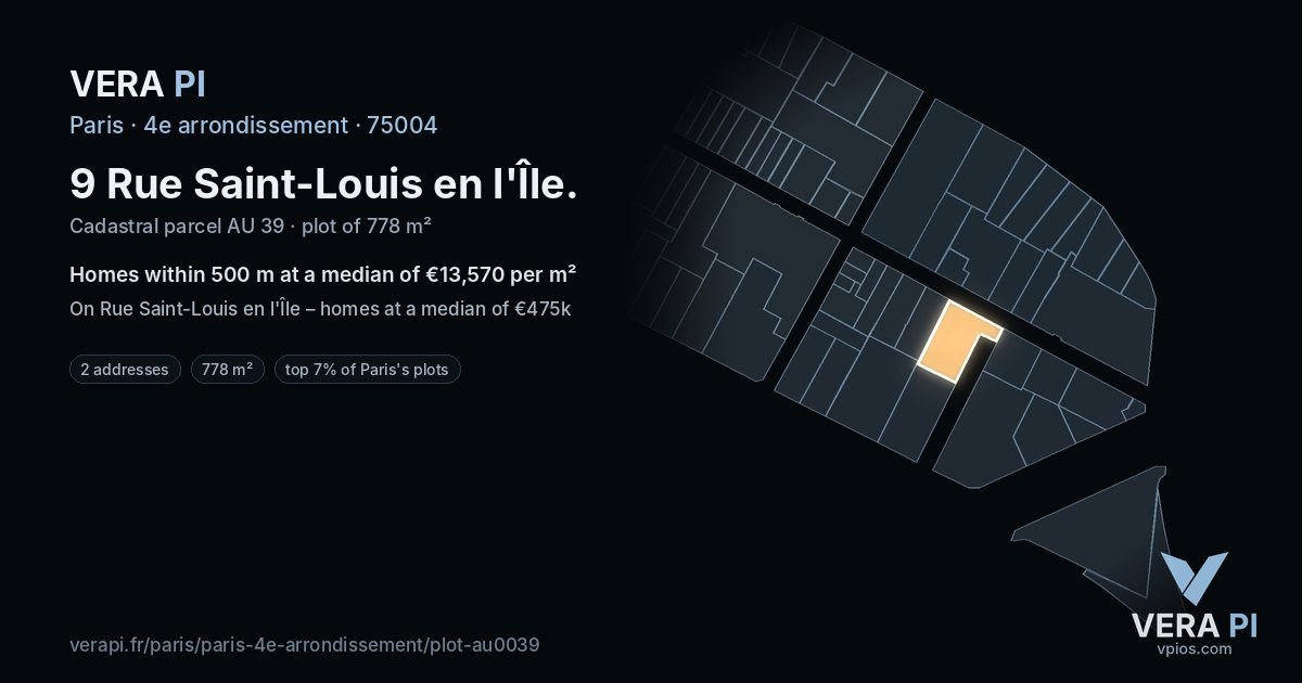 9 Rue Saint-Louis en l'Île, 4e arrondissement at night – the plot lit, the parcels around coloured by the prices near them