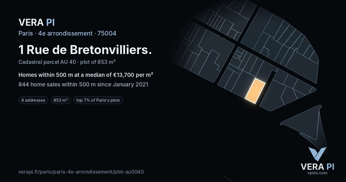 1 Rue de Bretonvilliers, 4e arrondissement at night – the plot lit, the parcels around coloured by the prices near them