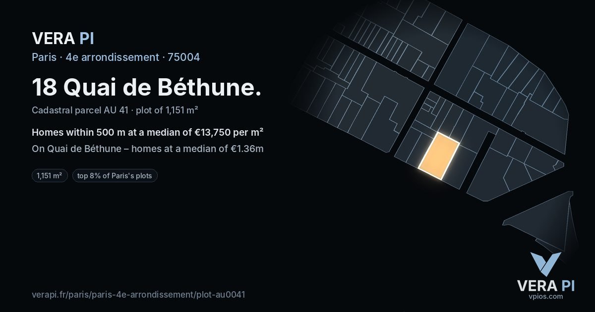 18 Quai de Béthune, 4e arrondissement at night – the plot lit, the parcels around coloured by the prices near them