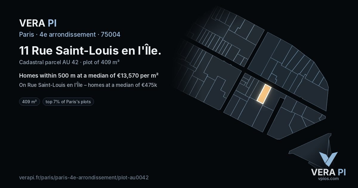 11 Rue Saint-Louis en l'Île, 4e arrondissement at night – the plot lit, the parcels around coloured by the prices near them