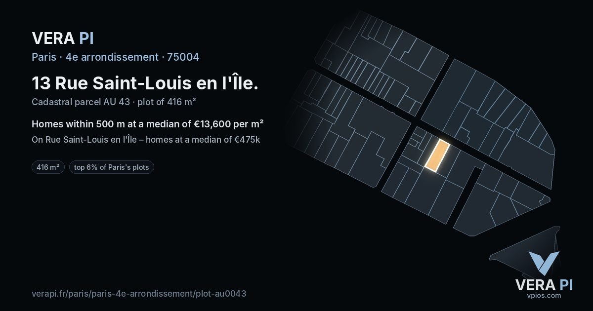 13 Rue Saint-Louis en l'Île, 4e arrondissement at night – the plot lit, the parcels around coloured by the prices near them