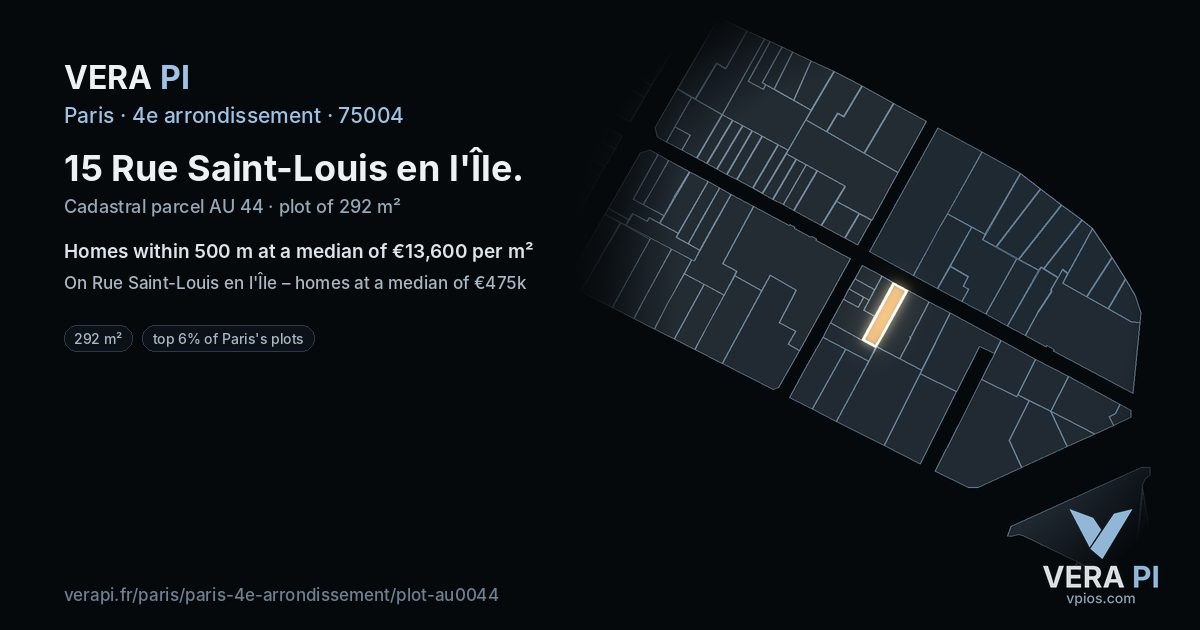 15 Rue Saint-Louis en l'Île, 4e arrondissement at night – the plot lit, the parcels around coloured by the prices near them