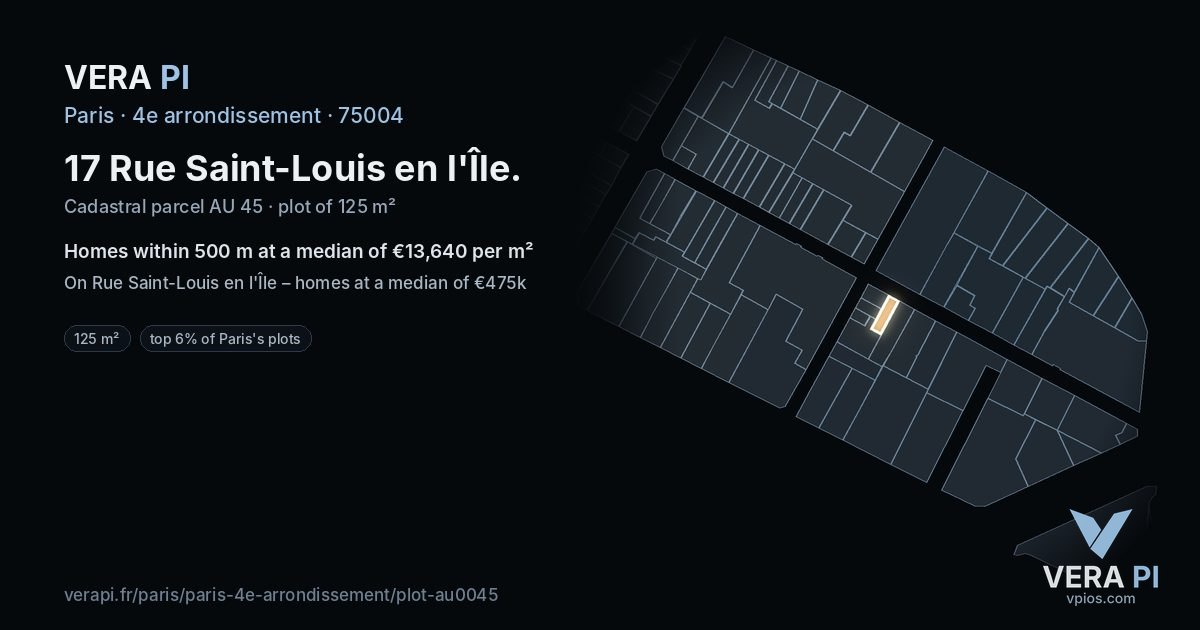 17 Rue Saint-Louis en l'Île, 4e arrondissement at night – the plot lit, the parcels around coloured by the prices near them