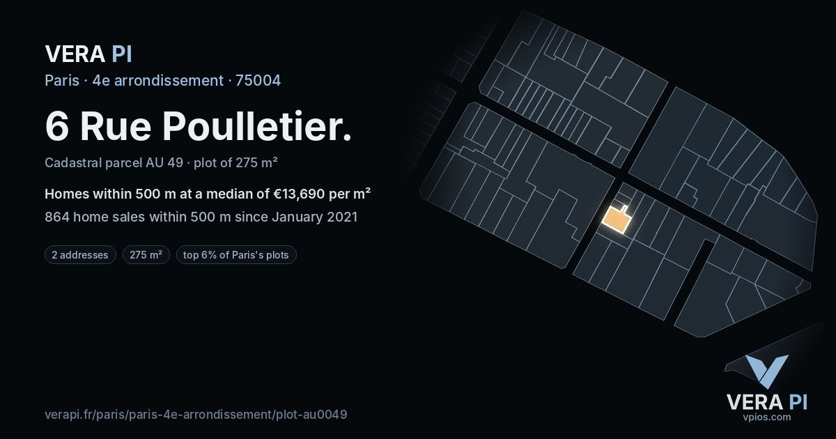 6 Rue Poulletier, 4e arrondissement at night – the plot lit, the parcels around coloured by the prices near them