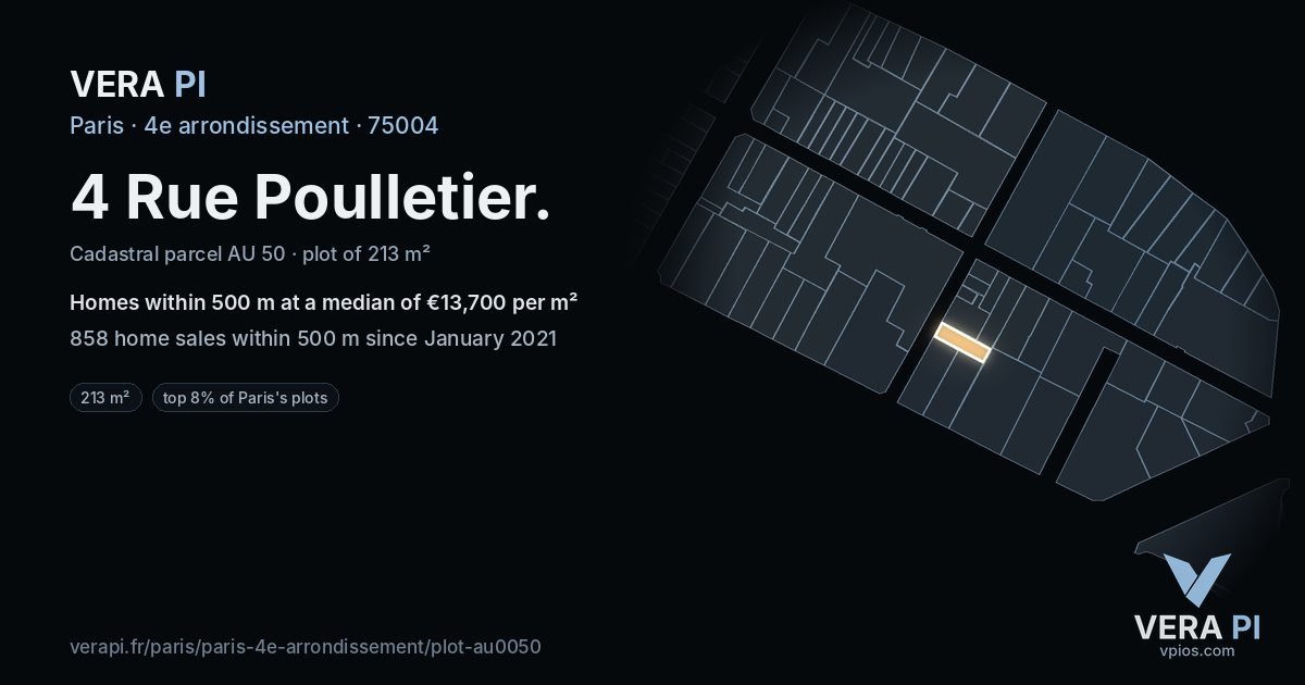 4 Rue Poulletier, 4e arrondissement at night – the plot lit, the parcels around coloured by the prices near them