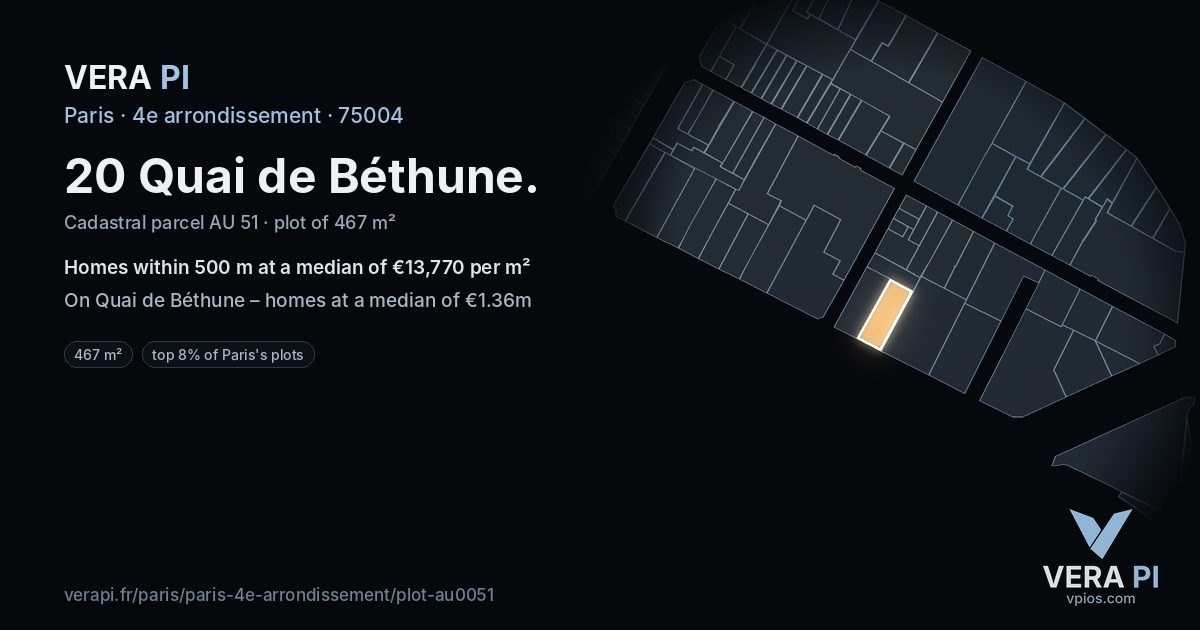 20 Quai de Béthune, 4e arrondissement at night – the plot lit, the parcels around coloured by the prices near them