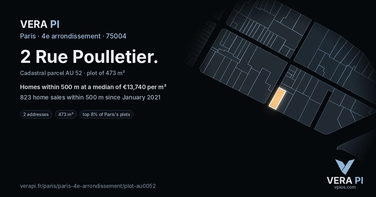 2 Rue Poulletier, 4e arrondissement at night – the plot lit, the parcels around coloured by the prices near them