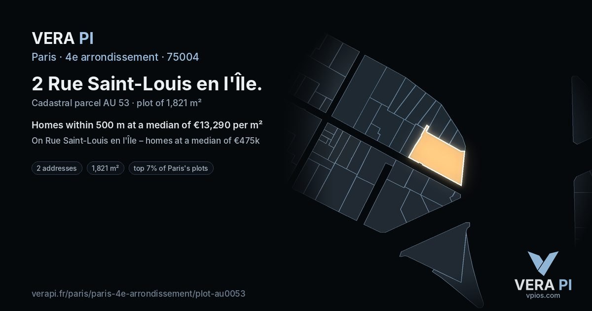 2 Rue Saint-Louis en l'Île, 4e arrondissement at night – the plot lit, the parcels around coloured by the prices near them