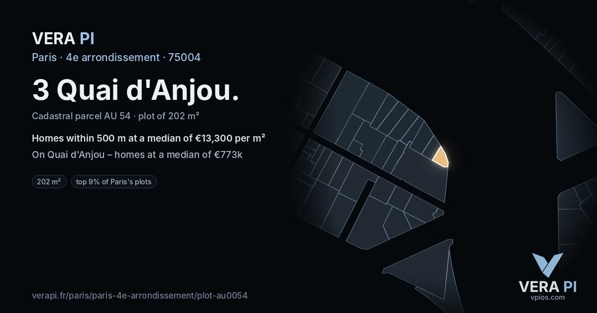 3 Quai d'Anjou, 4e arrondissement at night – the plot lit, the parcels around coloured by the prices near them