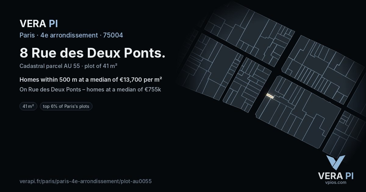 8 Rue des Deux Ponts, 4e arrondissement at night – the plot lit, the parcels around coloured by the prices near them