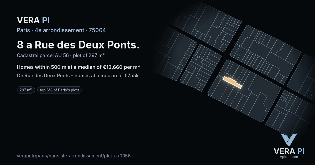 8 a Rue des Deux Ponts, 4e arrondissement at night – the plot lit, the parcels around coloured by the prices near them