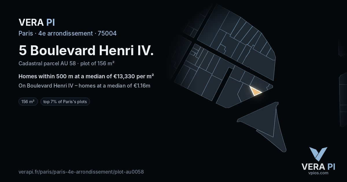 5 Boulevard Henri IV, 4e arrondissement at night – the plot lit, the parcels around coloured by the prices near them