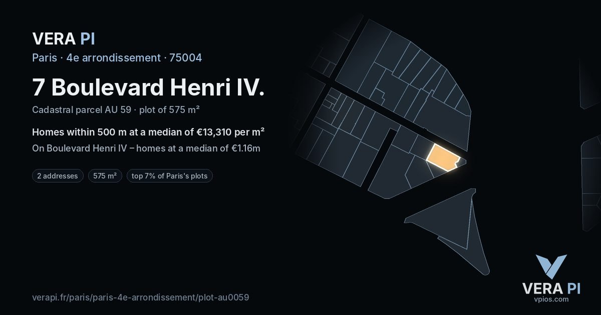 7 Boulevard Henri IV, 4e arrondissement at night – the plot lit, the parcels around coloured by the prices near them