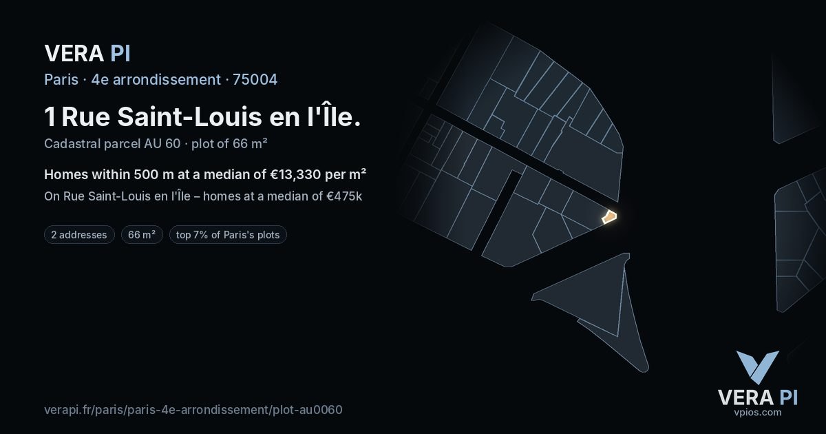 1 Rue Saint-Louis en l'Île, 4e arrondissement at night – the plot lit, the parcels around coloured by the prices near them