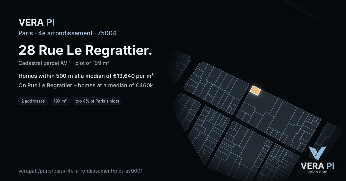28 Rue Le Regrattier, 4e arrondissement at night – the plot lit, the parcels around coloured by the prices near them