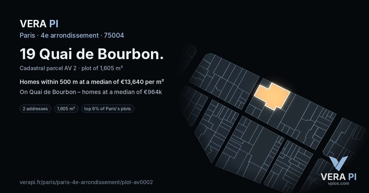 19 Quai de Bourbon, 4e arrondissement at night – the plot lit, the parcels around coloured by the prices near them