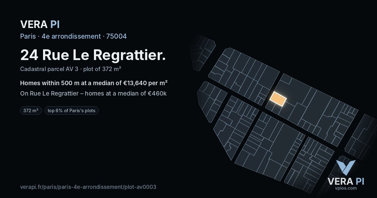 24 Rue Le Regrattier, 4e arrondissement at night – the plot lit, the parcels around coloured by the prices near them