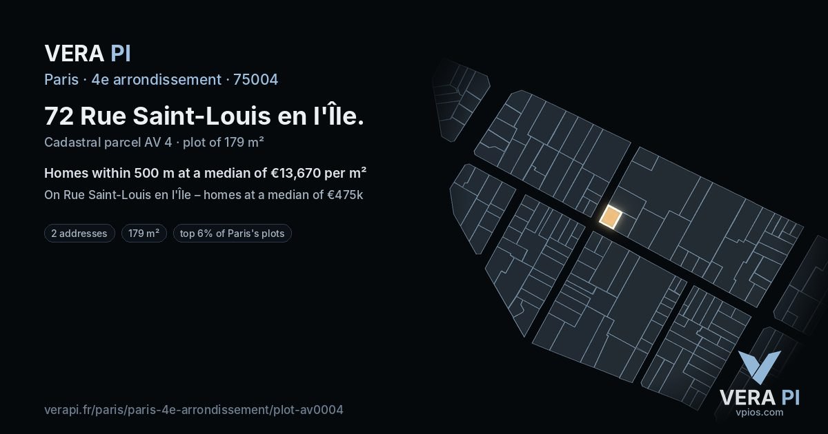 72 Rue Saint-Louis en l'Île, 4e arrondissement at night – the plot lit, the parcels around coloured by the prices near them