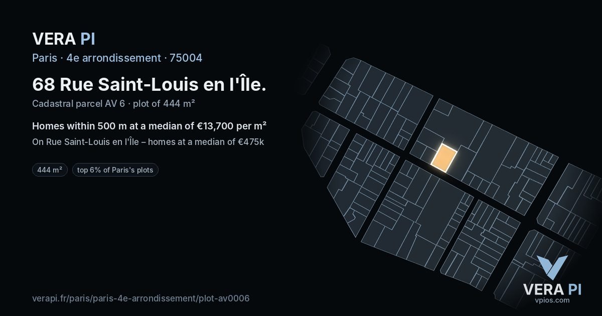 68 Rue Saint-Louis en l'Île, 4e arrondissement at night – the plot lit, the parcels around coloured by the prices near them