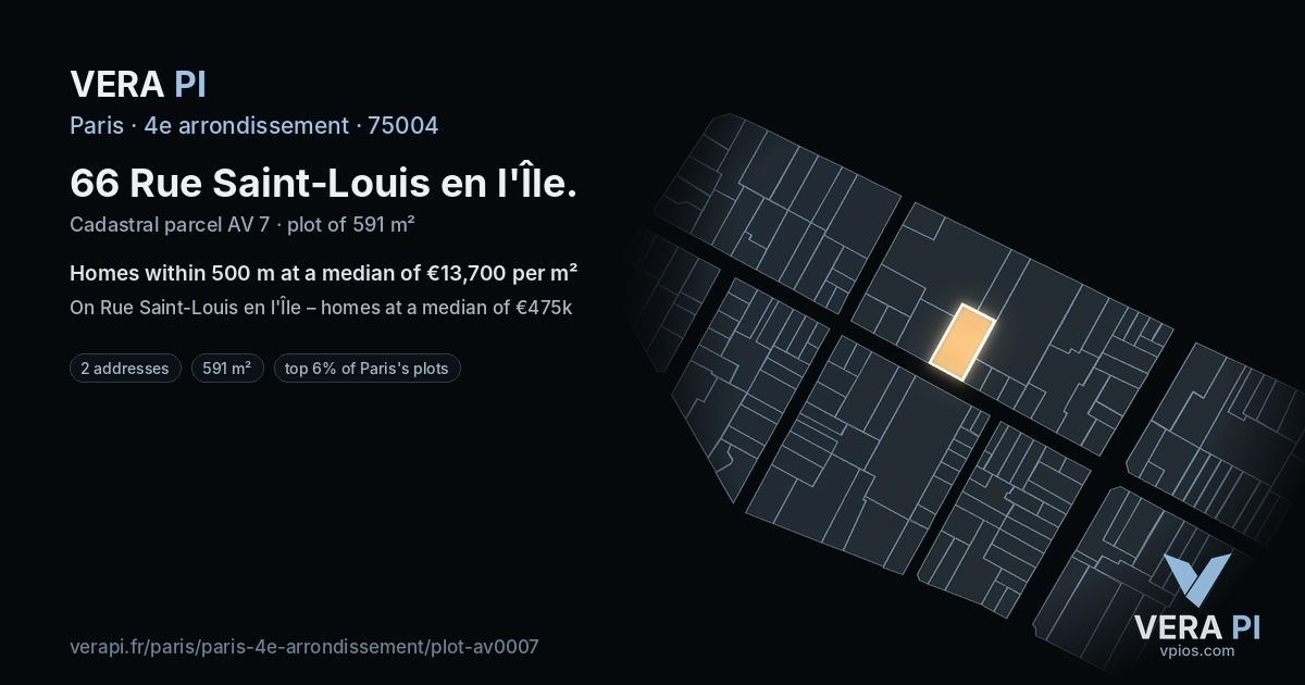 66 Rue Saint-Louis en l'Île, 4e arrondissement at night – the plot lit, the parcels around coloured by the prices near them