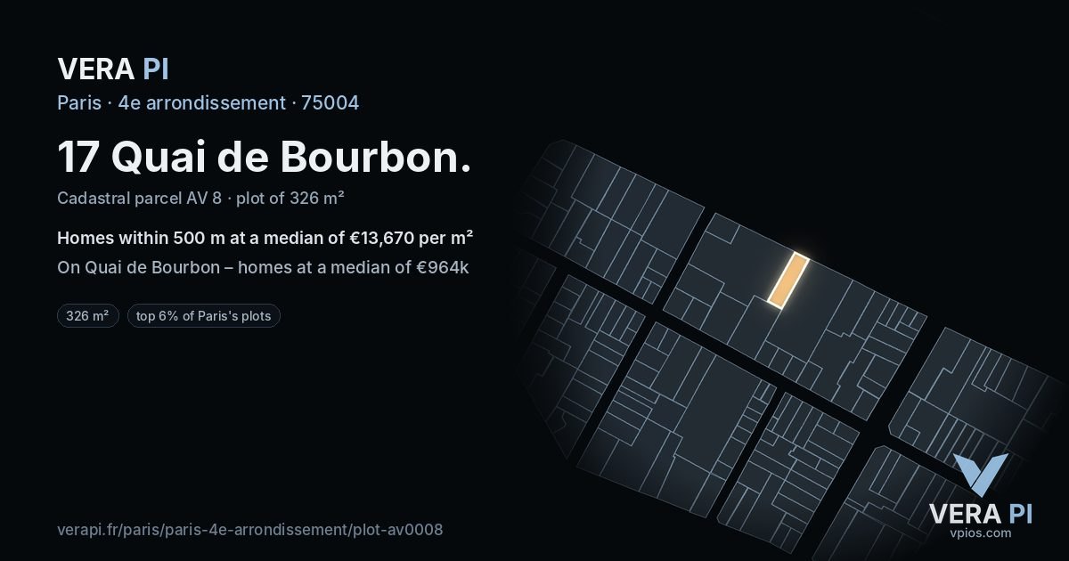 17 Quai de Bourbon, 4e arrondissement at night – the plot lit, the parcels around coloured by the prices near them