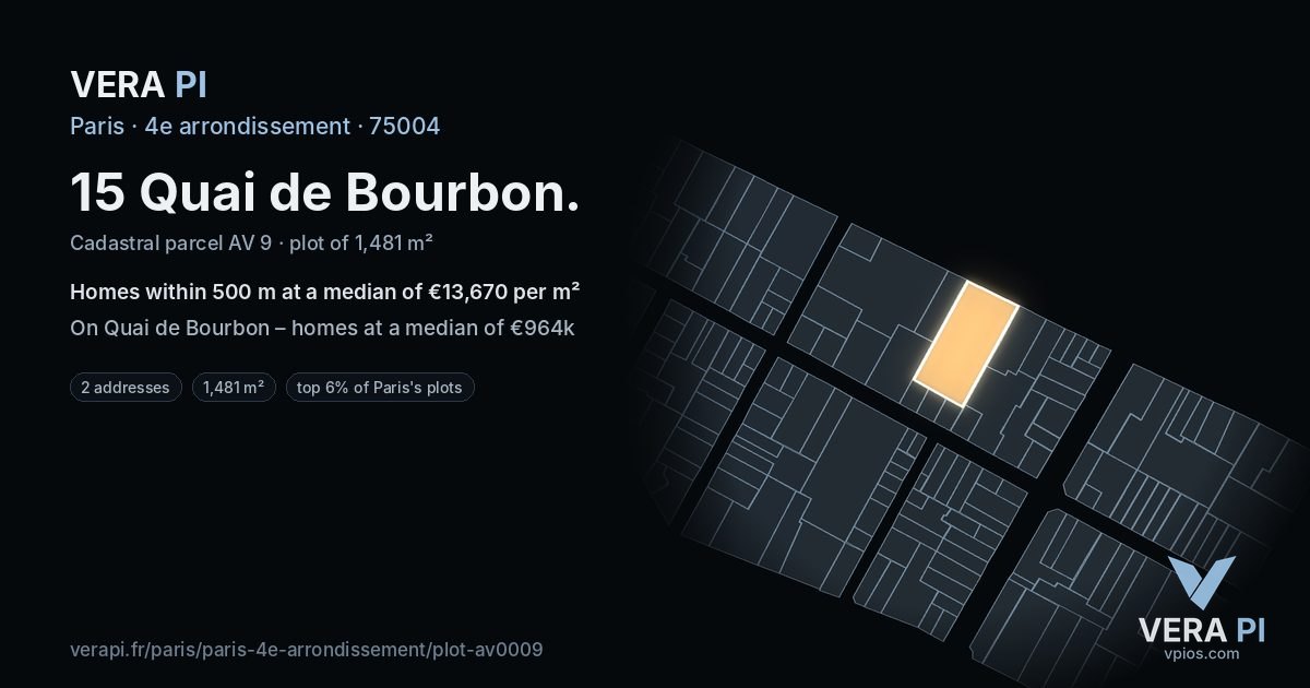15 Quai de Bourbon, 4e arrondissement at night – the plot lit, the parcels around coloured by the prices near them