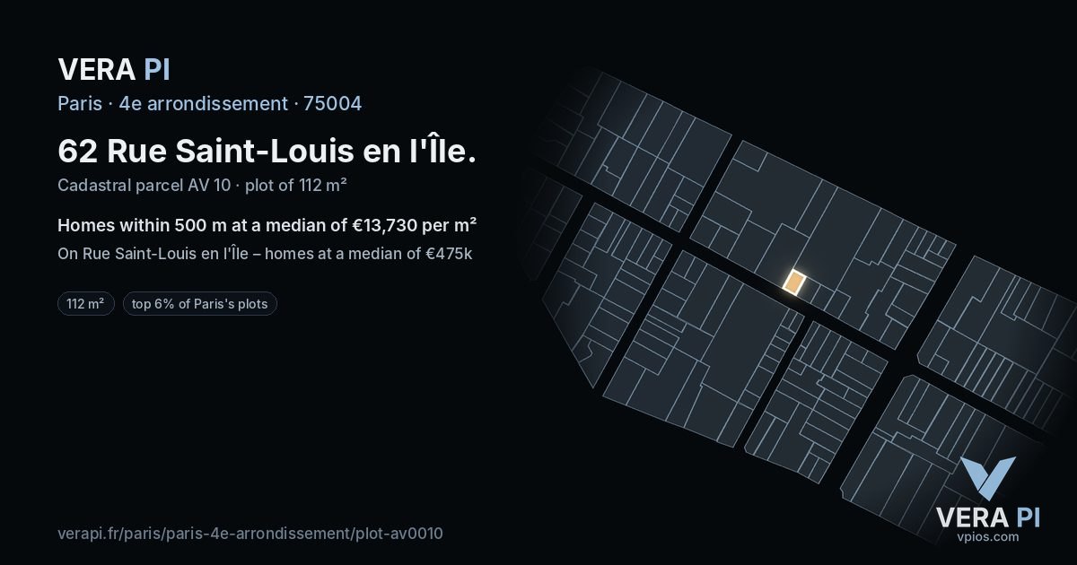 62 Rue Saint-Louis en l'Île, 4e arrondissement at night – the plot lit, the parcels around coloured by the prices near them