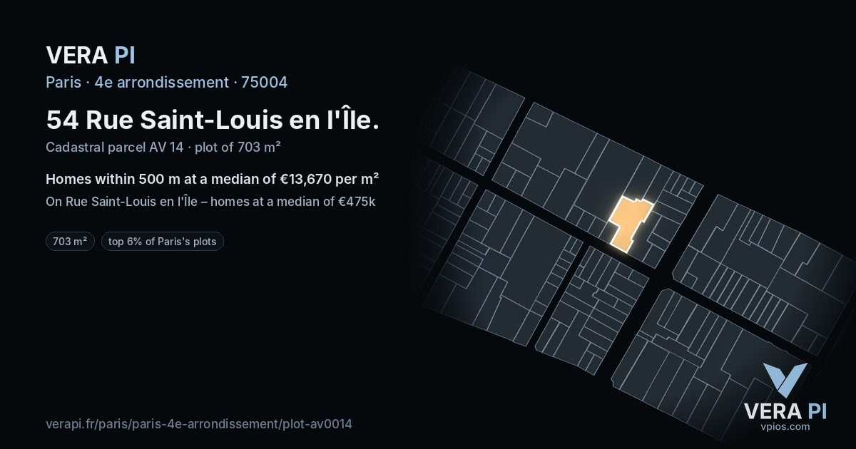 54 Rue Saint-Louis en l'Île, 4e arrondissement at night – the plot lit, the parcels around coloured by the prices near them