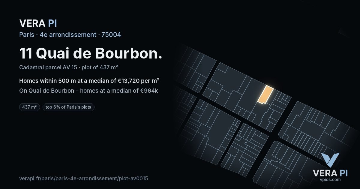 11 Quai de Bourbon, 4e arrondissement at night – the plot lit, the parcels around coloured by the prices near them