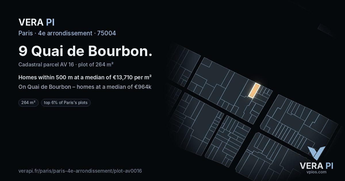 9 Quai de Bourbon, 4e arrondissement at night – the plot lit, the parcels around coloured by the prices near them