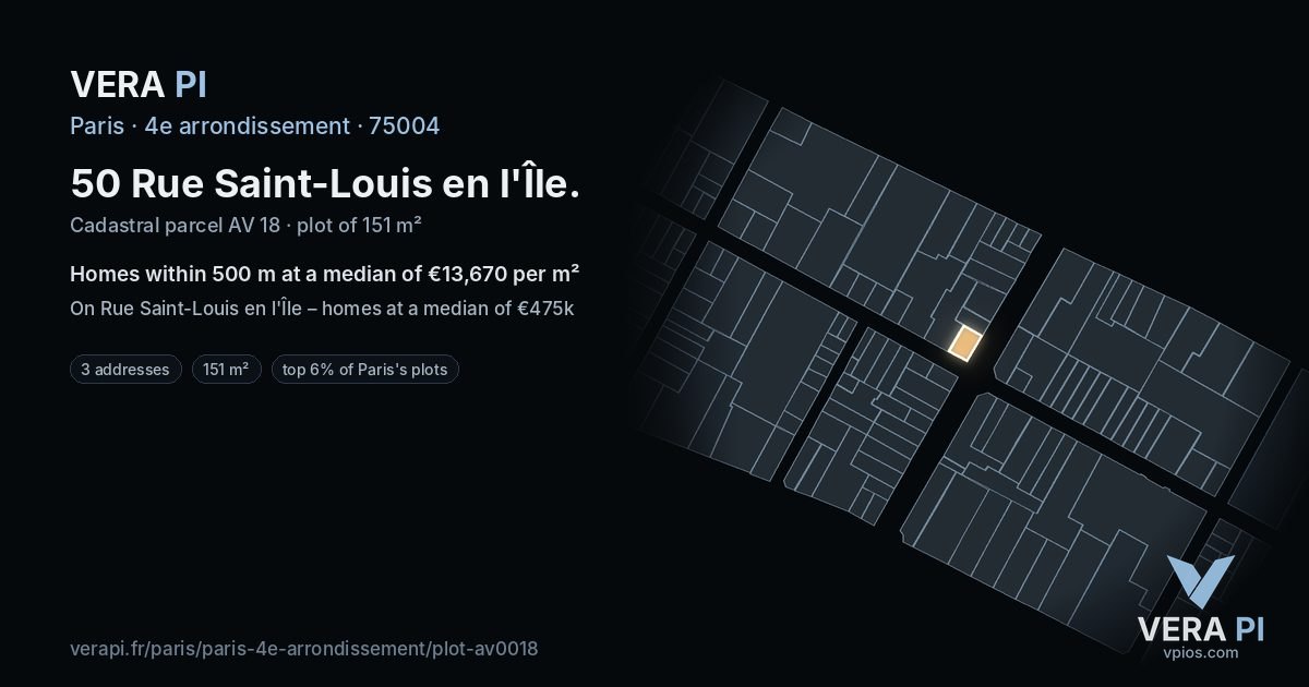 50 Rue Saint-Louis en l'Île, 4e arrondissement at night – the plot lit, the parcels around coloured by the prices near them